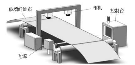 玻璃纖維織物缺陷在線檢測系統平臺.jpg